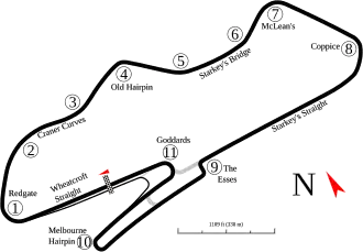 Donington Park