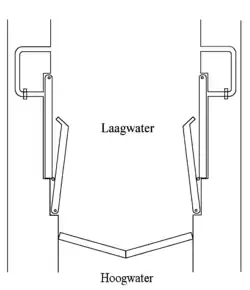 Tek. 1. De sluis met het eerste stel deuren in dienst als keersluis voor de scheepvaart