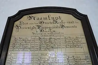 Naamlijst in de Doopsgezinde Kerk in Haarlem