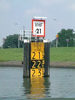 Dukdalf met de doorvaarthoogte van de Van Brienenoordbrug
