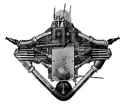 In 1912 kregen alle machines zijklepmotoren, te zien aan de vier stoterstangen die nu zowel de in- als de uitlaatkleppen aanstuurden.