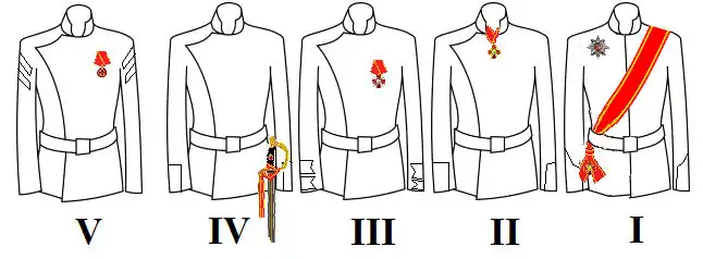 Order of St. Anna