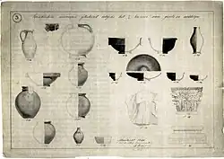 Opgraving 1840: tekening vondsten, M. Hermans