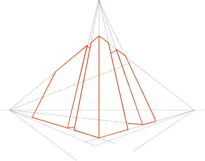Verdwijnpunt voor verticale lijnen