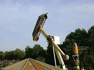 De attractie in 2008