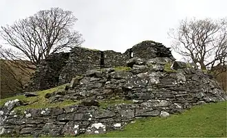 Dun Troddan vanaf de zuidzijde.