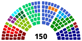 ■&nbsp;SP: 14 zetels ■&nbsp;PvdA: 9 zetels ■&nbsp;GroenLinks: 14 zetels ■&nbsp;50PLUS: 4 zetels ■&nbsp;DENK: 3 zetels ■&nbsp;PvdD: 5 zetels ■&nbsp;D66: 19 zetels ■&nbsp;VVD: 33 zetels ■&nbsp;SGP: 3 zetels ■&nbsp;ChristenUnie: 5 zetels ■&nbsp;CDA: 19 zetels ■&nbsp;FVD: 2 zetels ■&nbsp;PVV: 20 zetels