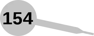 Grijze snelheidswijzer