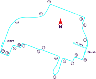 Circuito cittadino dell'EUR