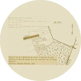 Vliegveld B.84 De Rips