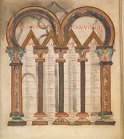 Canontafel uit het Evangeliarium van Egmond, ca. 900 (KB, Den Haag)