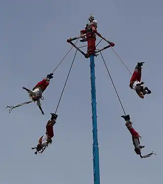 De voladores van Papantla