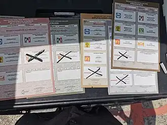 Mexicaanse algemene verkiezingen 2024