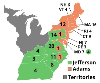 Amerikaanse presidentsverkiezingen 1796