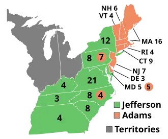 Amerikaanse presidentsverkiezingen 1800