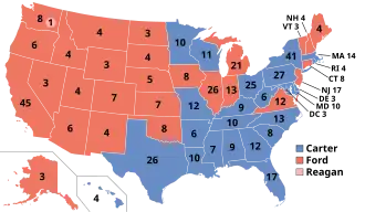 Amerikaanse presidentsverkiezingen 1976