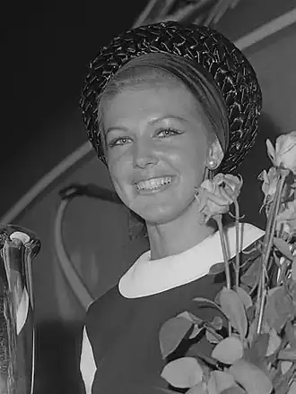 Elly Koot, Miss Europa 1964, bij terugkomst in Nederland