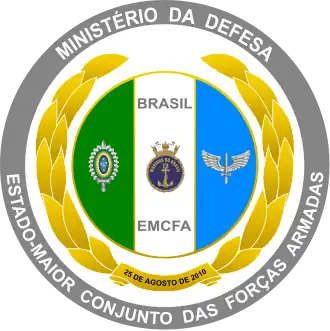 Het logo; tekst: Ministerie van Defensie Marine – Leger – Luchtmacht Generale staf van de strijdkrachten