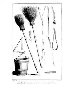 Bezems uit de 18e eeuw in de Encyclopédie