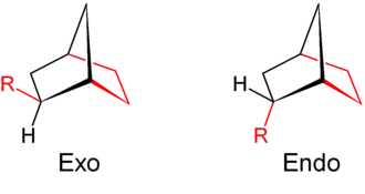 Endo-exo-isomerie bij norbornyl