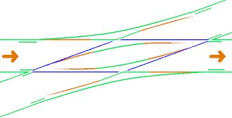 schema van een Engels wissel