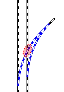Vorkaansluiting met gelijkvloerse kruising. Hierbij ontstaat een conflict bij kruisende treinbewegingen. De vork is donkerblauw ingekleurd.