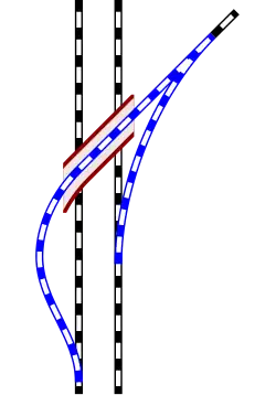 Vorkaansluiting met ongelijkvloerse kruising. De vork is donkerblauw ingekleurd.