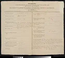 Enquêteformulier ingevuld door Cornelis Hendrik van Amerom