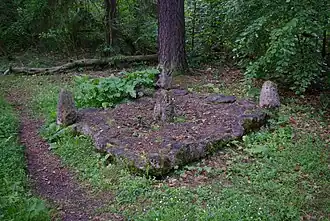 Het altaar van Kosbach