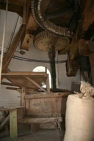 Maalkoppel in de Stenen Molen