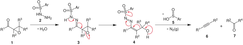 Reactiemechanisme van de Eschenmoser-fragmentering