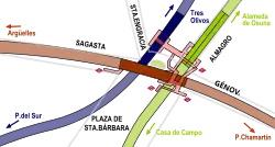 Ligging van de metrolijnen bij Alonso Martínez