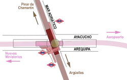 Ligging van de metrolijnen bij Mar de Cristal