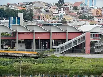 Treinstation van Jandira