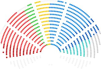 alt= ​ GUE/NGL ​ S&D ​ Groenen/VEA ​ ALDE ​ EVP ​ ECH ​ EVDD ​ NI