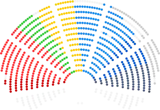 Verkiezingen voor het Europees Parlement 2019