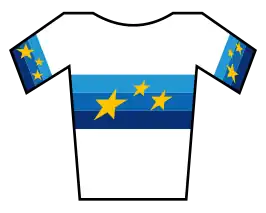 European champion jersey 2016