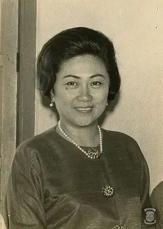 Eva Estrada-Kalaw