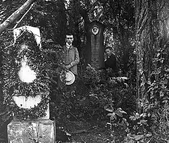 Evangelische begraafplaats in Košice, anno 1904.