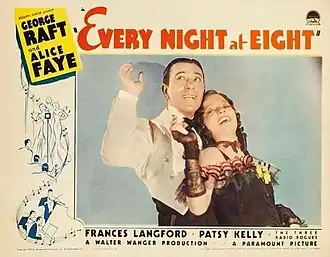 Every Night at Eight