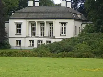 Overzicht achterzijde