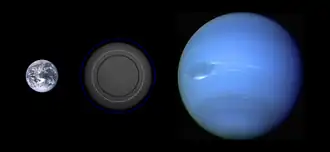 De grootte van Gliese 581 c (midden) in vergelijking tot de Aarde (links) en Neptunus (rechts)
