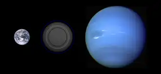 PSR B1257+12C op schaal met de aarde en Neptunus.