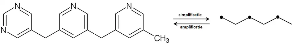 Faan-structuursimplificatie.