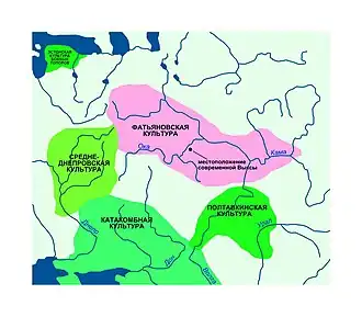 ■&nbsp;Fatjanovo-Balanovocultuur