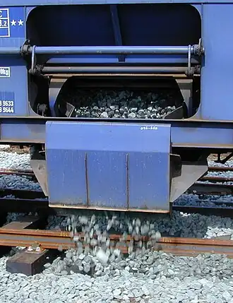 Het lossen van ballast