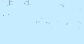 Chuukeilanden (Micronesië)