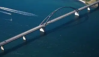 Panoramafoto van de brug