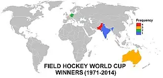Wereldkampioenschap hockey mannen
