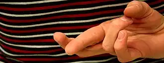 Vingers kruisen achter de rug